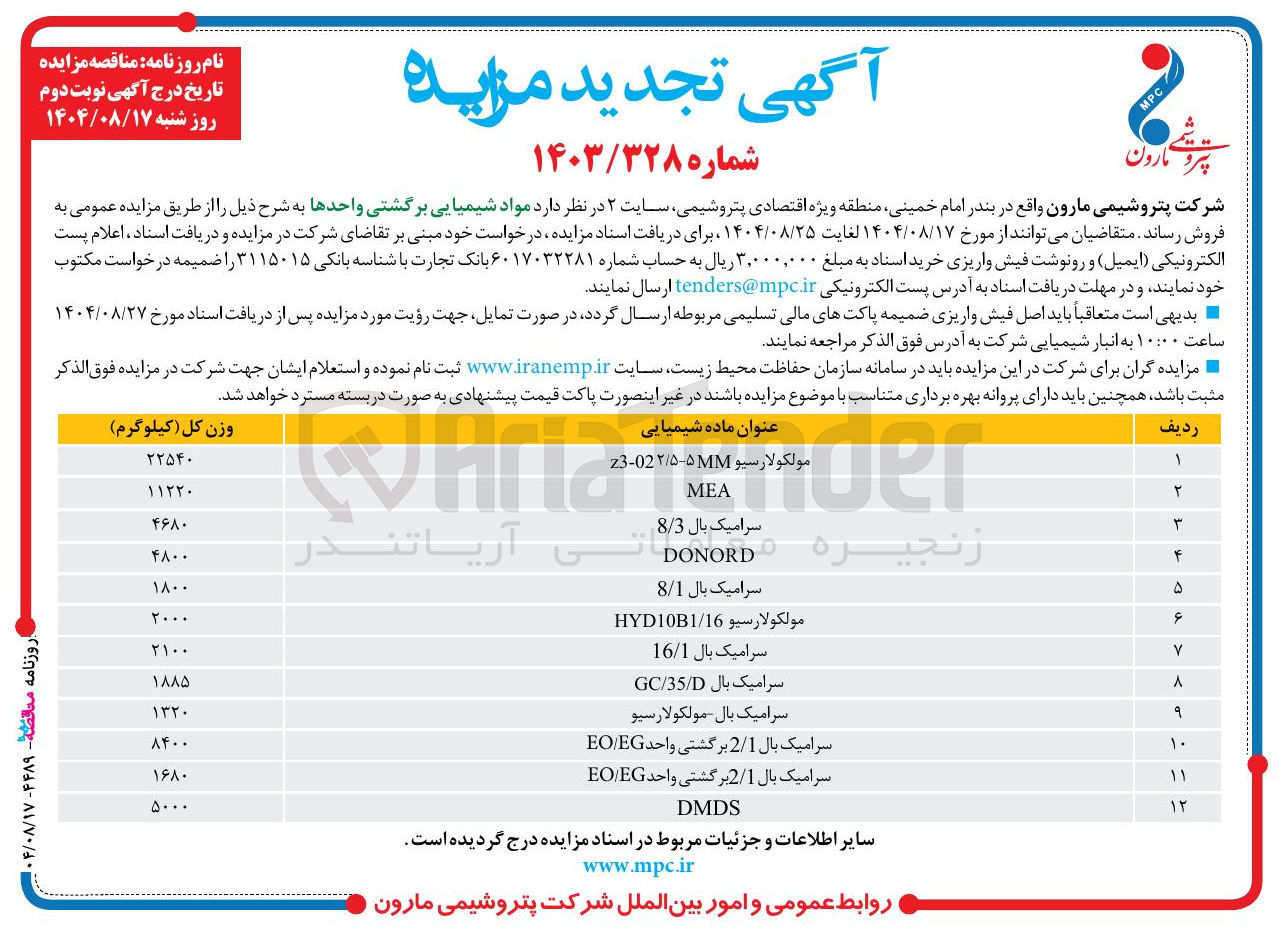 تصویر کوچک آگهی فروش مواد شیمیایی برگشتی واحدها