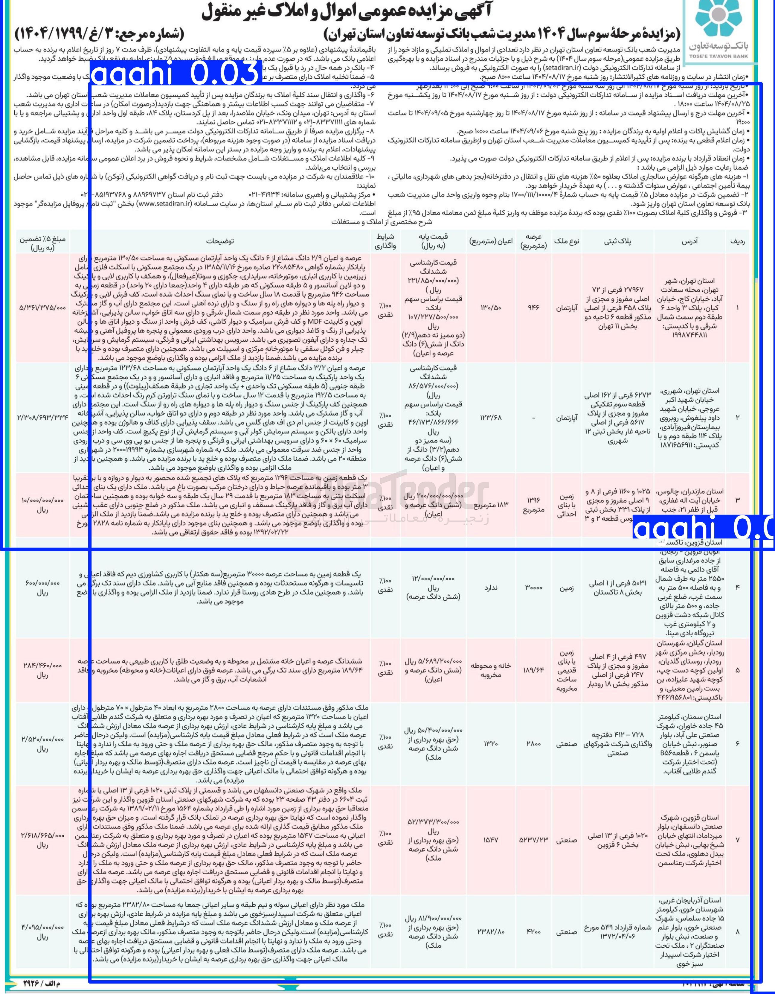 تصویر کوچک آگهی فروش املاک در 8 ردیف با کاربری مسکونی - صنعتی - تجاری - طبیعی - کشاورزی
