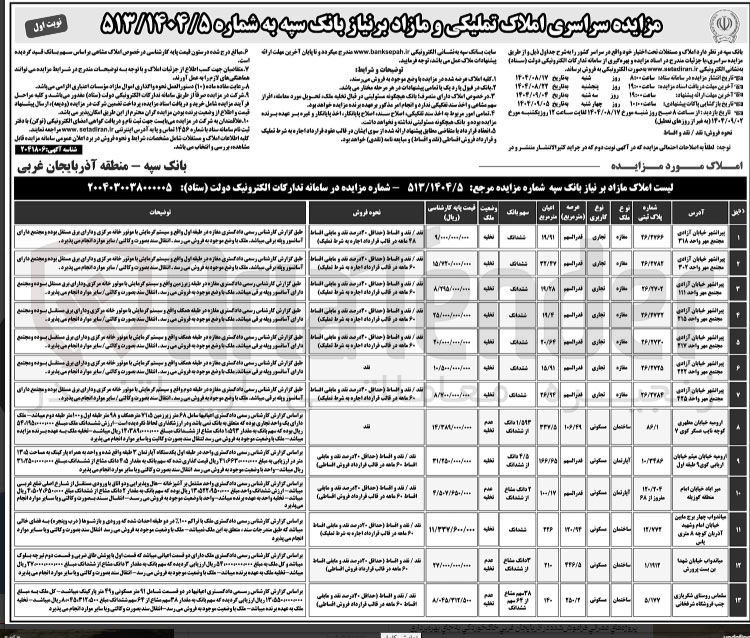تصویر کوچک آگهی فروش املاک در 13 ردیف با کاربری تجاری - مسکونی