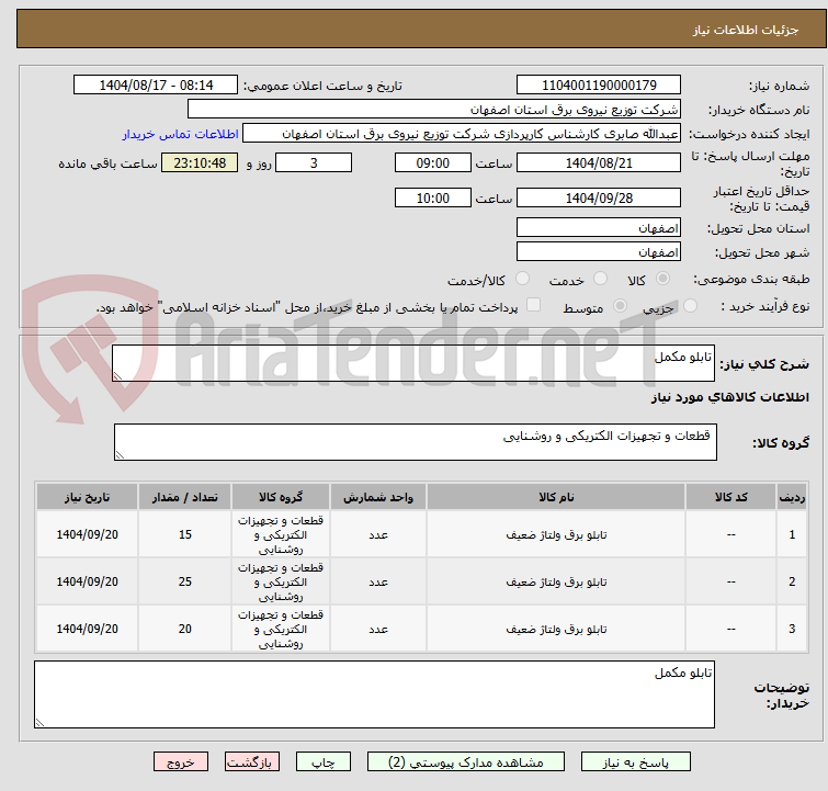 تصویر کوچک آگهی تابلو مکمل