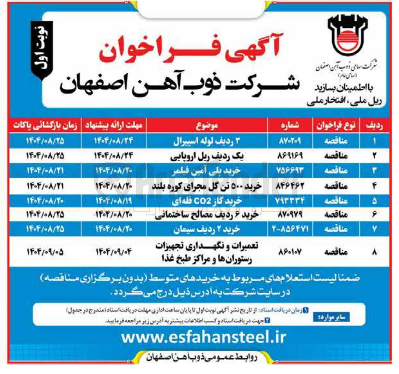 تصویر کوچک آگهی خرید 500 تن گل مجرای کوره بلند