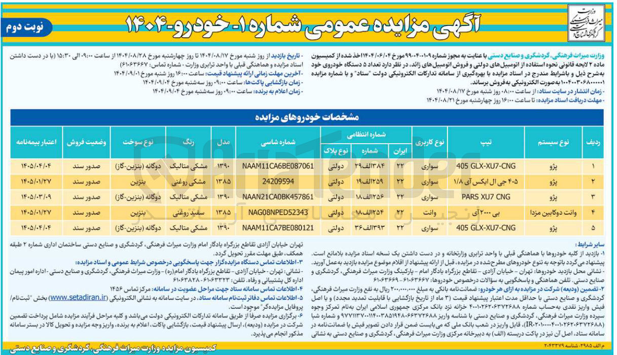تصویر کوچک آگهی تعداد ۵ دستگاه خودروی