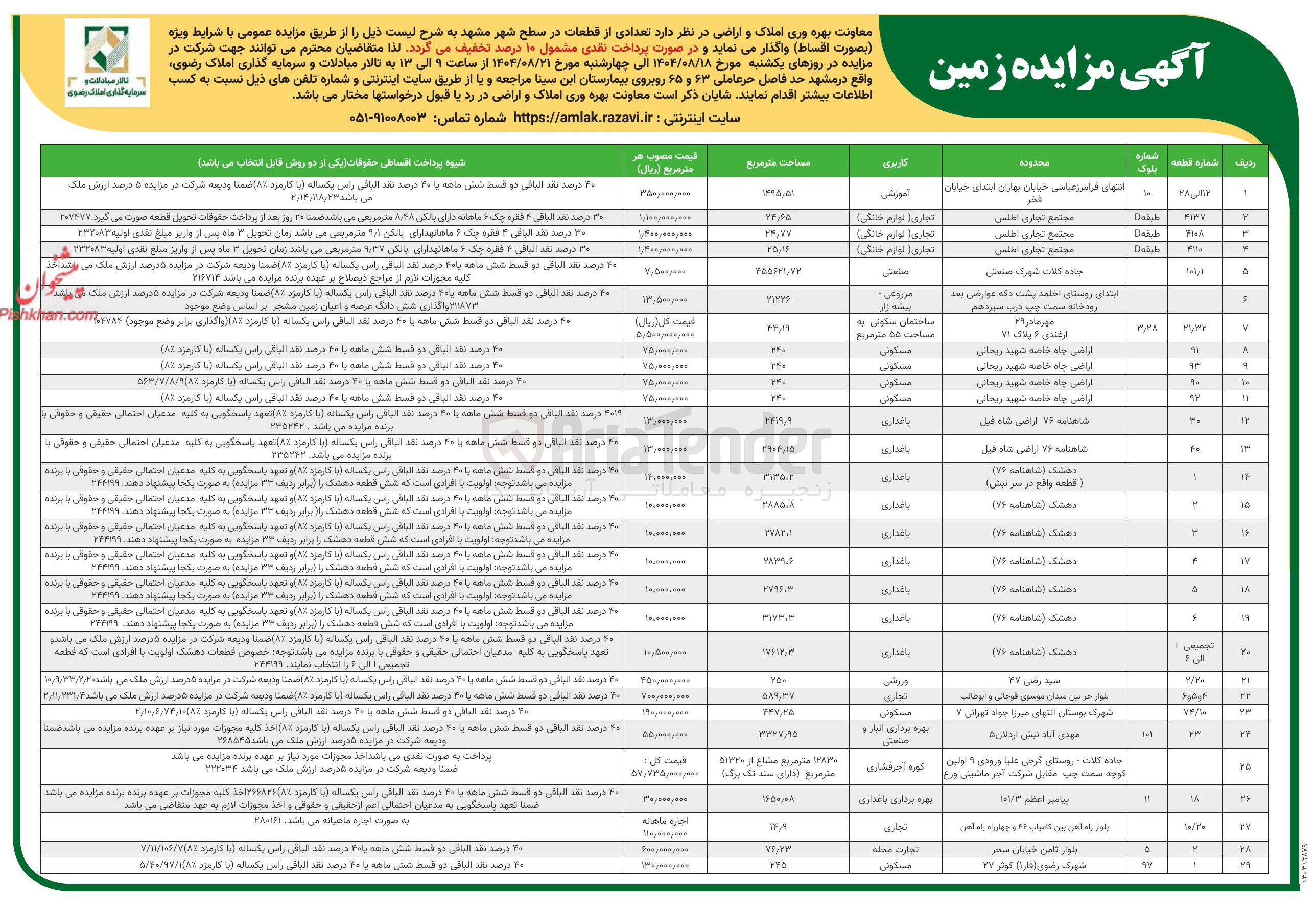 تصویر کوچک آگهی فروش  تعدادی از قطعات در سطح شهر در 29 ردیف با کاربری آموزشی - صنعتی - تجاری - مسکونی - باغداری - ورزشی و...
