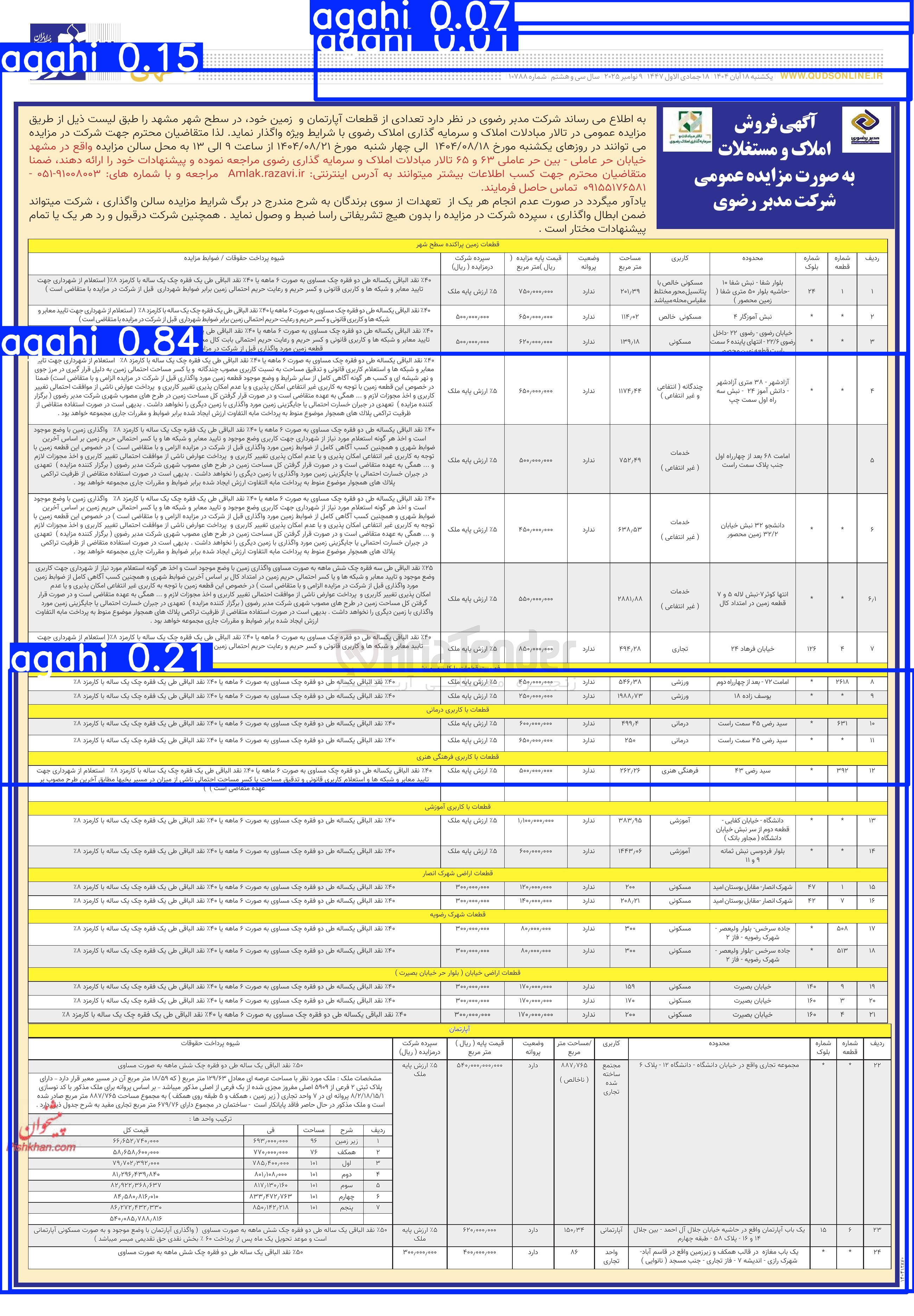 تصویر کوچک آگهی تعدادی از قطعات آپارتمان و زمین