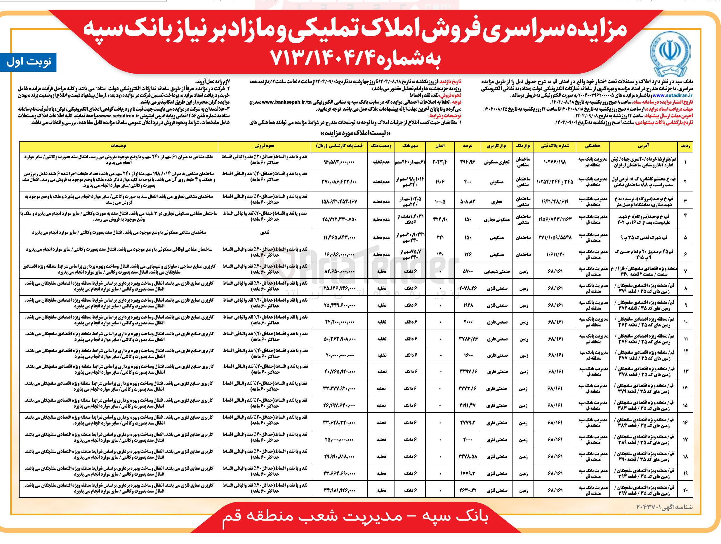 تصویر کوچک آگهی فروش املاک در 20 ردیف با کاربری تجاری - مسکونی - صنعتی و...