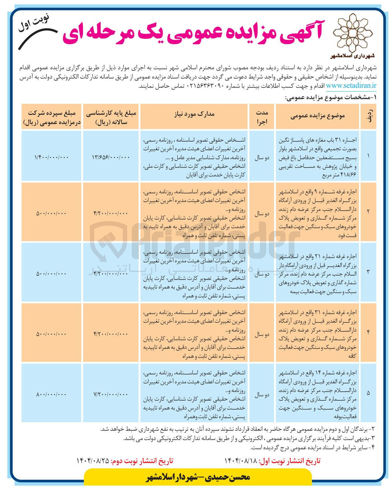 تصویر کوچک آگهی اجاره ۳۱ باب مغازه های پاساژ نگین بصورت تجمیعی - اجاره غرفه شماره ۹ جهت فعالیت فست فود - اجاره غرفه شماره ۲۱ جهت فعالیت بیمه - اجاره غرفه شماره ۳۱ جهت فعالیت کافه - اجاره غرفه شماره ۱۴ جهت فعالیت بوفه