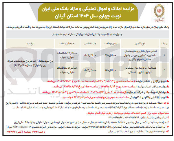 تصویر کوچک آگهی فروش املاک و اموال با کاربری های صنعتی - دامداری - کشاورزی - زراعی - مسکونی - تجاری - اداری - خدماتی
