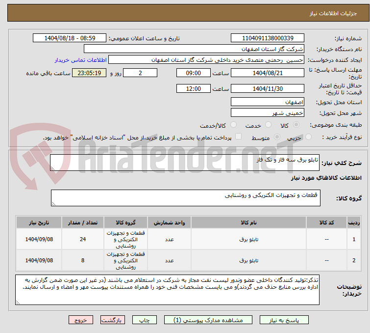 تصویر کوچک آگهی تابلو برق سه فاز و تک فاز