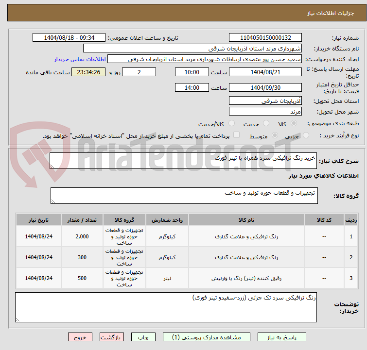 تصویر کوچک آگهی خرید رنگ ترافیکی سرد همراه با تینر فوری