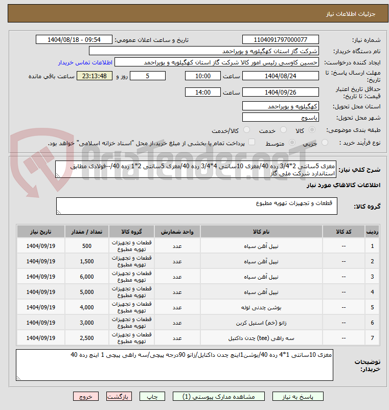 تصویر کوچک آگهی مغزی 5سانتی 2*3/4 رده 40/مغزی 10سانتی 4*3/4 رده 40/مغزی 5سانتی 2*1 رده 40/--فولادی مطابق استاندارد شرکت ملی گاز