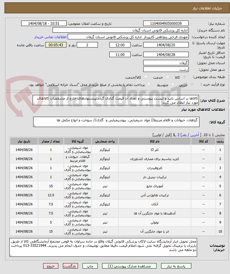 تصویر کوچک آگهی کالاها بر اساس تایید و لیست پیوستی و تعداد آن قیمت گذاری گردد.پیشنهادهای خارج از مشخصات کالاهای مورد نیاز ابطال می گردد