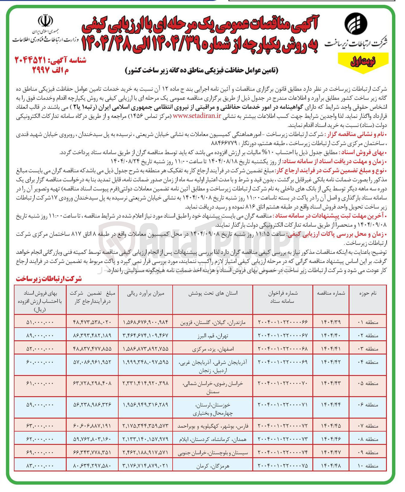 تصویر کوچک آگهی تامین عوامل حفاظت فیزیکی 