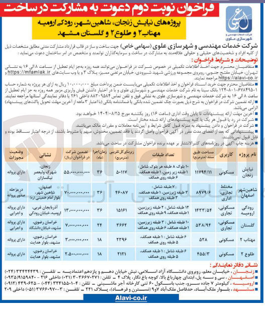 تصویر کوچک آگهی مشارکت در ساخت پروژه رودکی با کاربری مسکونی تجاری