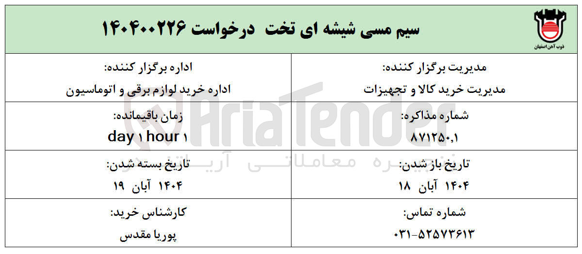 تصویر کوچک آگهی خرید سیم مسی شیشه ای تخت