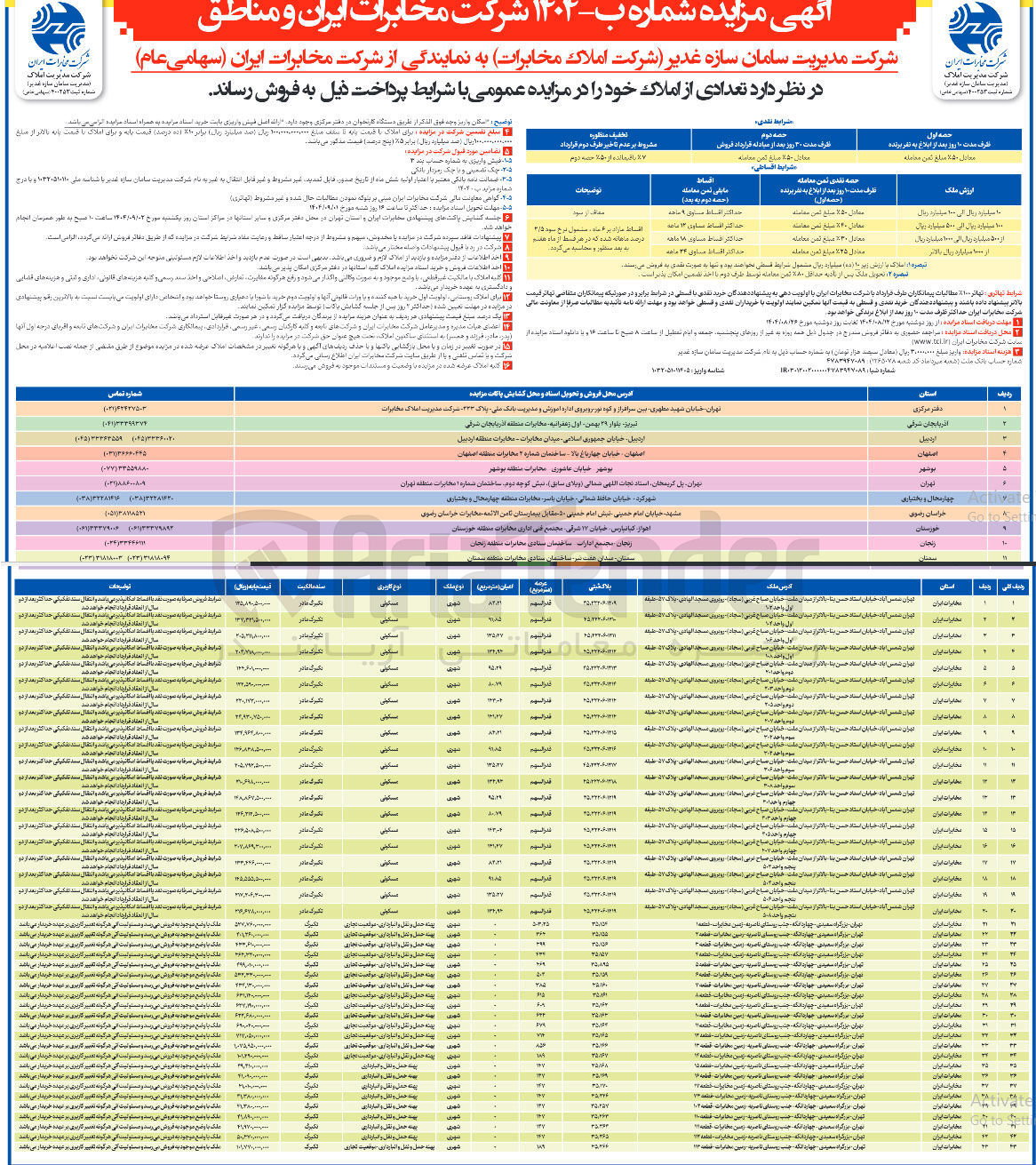 تصویر کوچک آگهی فروش تعدادی از املاک در 43 ردیف با کاربری مسکونی - تجاری - انباری