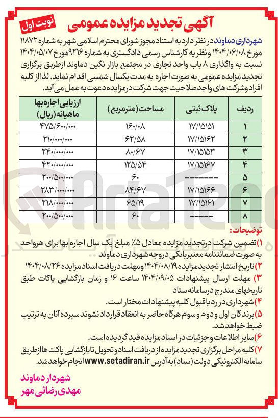 تصویر کوچک آگهی واگذاری ۸ باب واحد تجاری