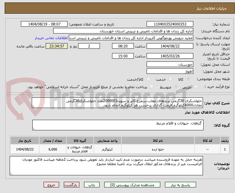 تصویر کوچک آگهی حلواشکری 30گرمی برندهای عقاب،سمرغ،کابر و سویدا(200000عدد حلواشکری30گرمی معادل6000کیلوگرم)قیمت گذاری برحسب هر کیلوگرم انجام شود.