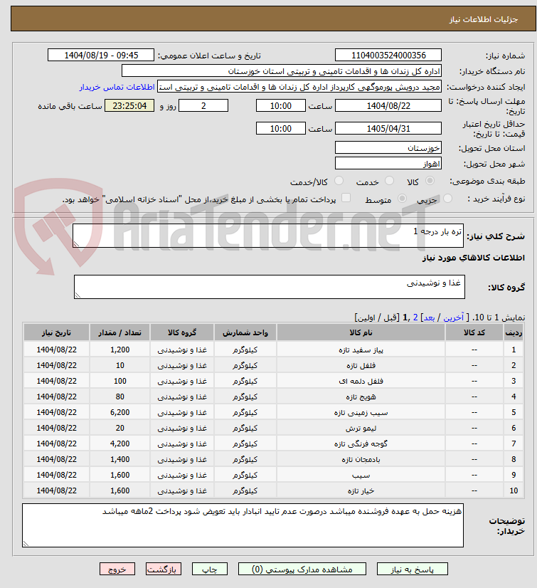 تصویر کوچک آگهی تره بار درجه 1