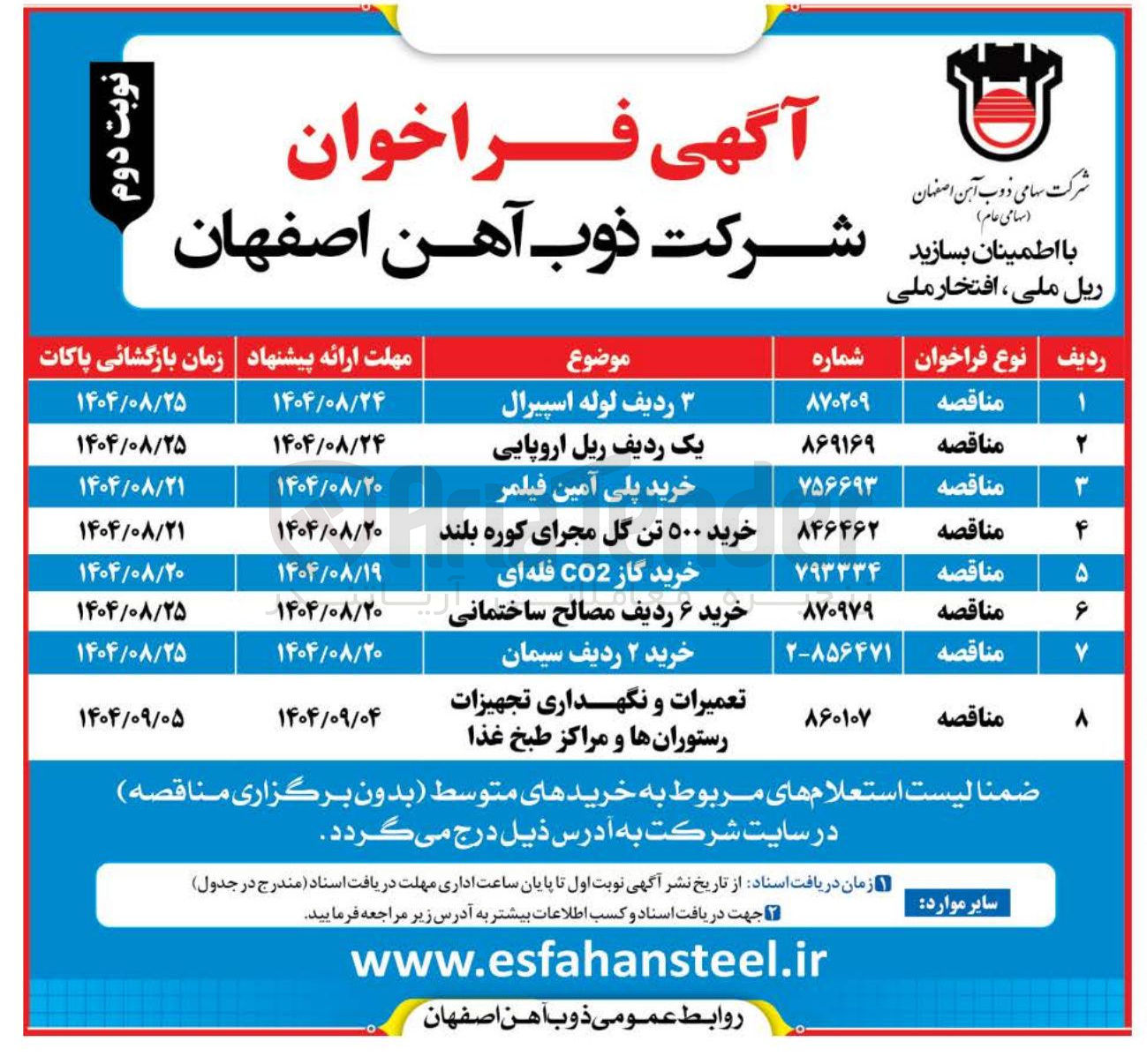 تصویر کوچک آگهی خرید ۲ ردیف سیمان