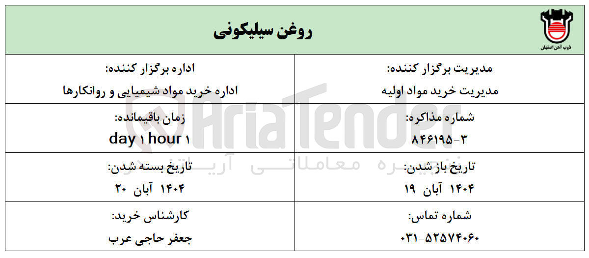 تصویر کوچک آگهی خرید روغن سیلیکونی