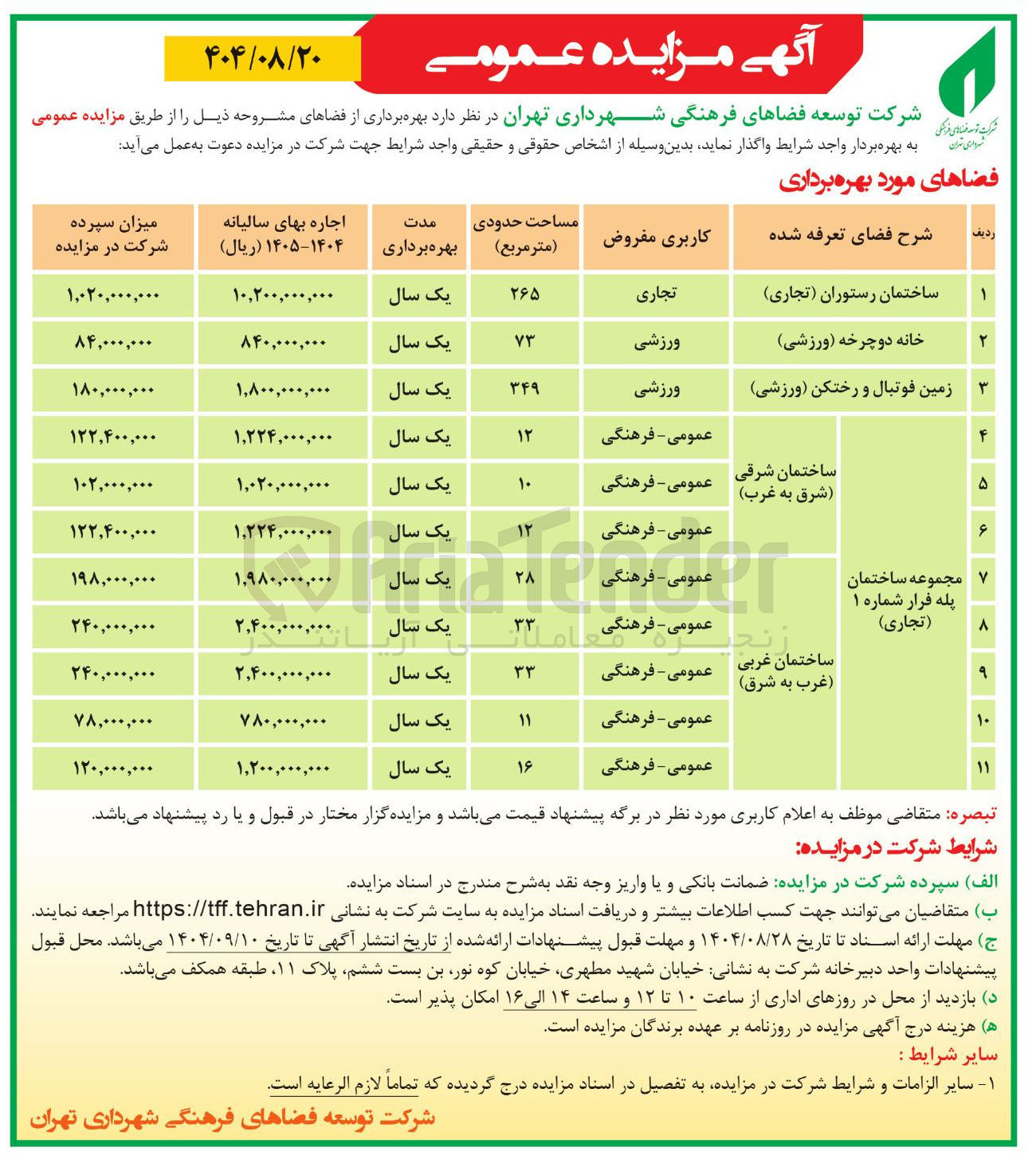 تصویر کوچک آگهی بهره برداری از فضاهایی با کاربری تجاری - ورزشی - عمومی فرهنگی در 11 ردیف