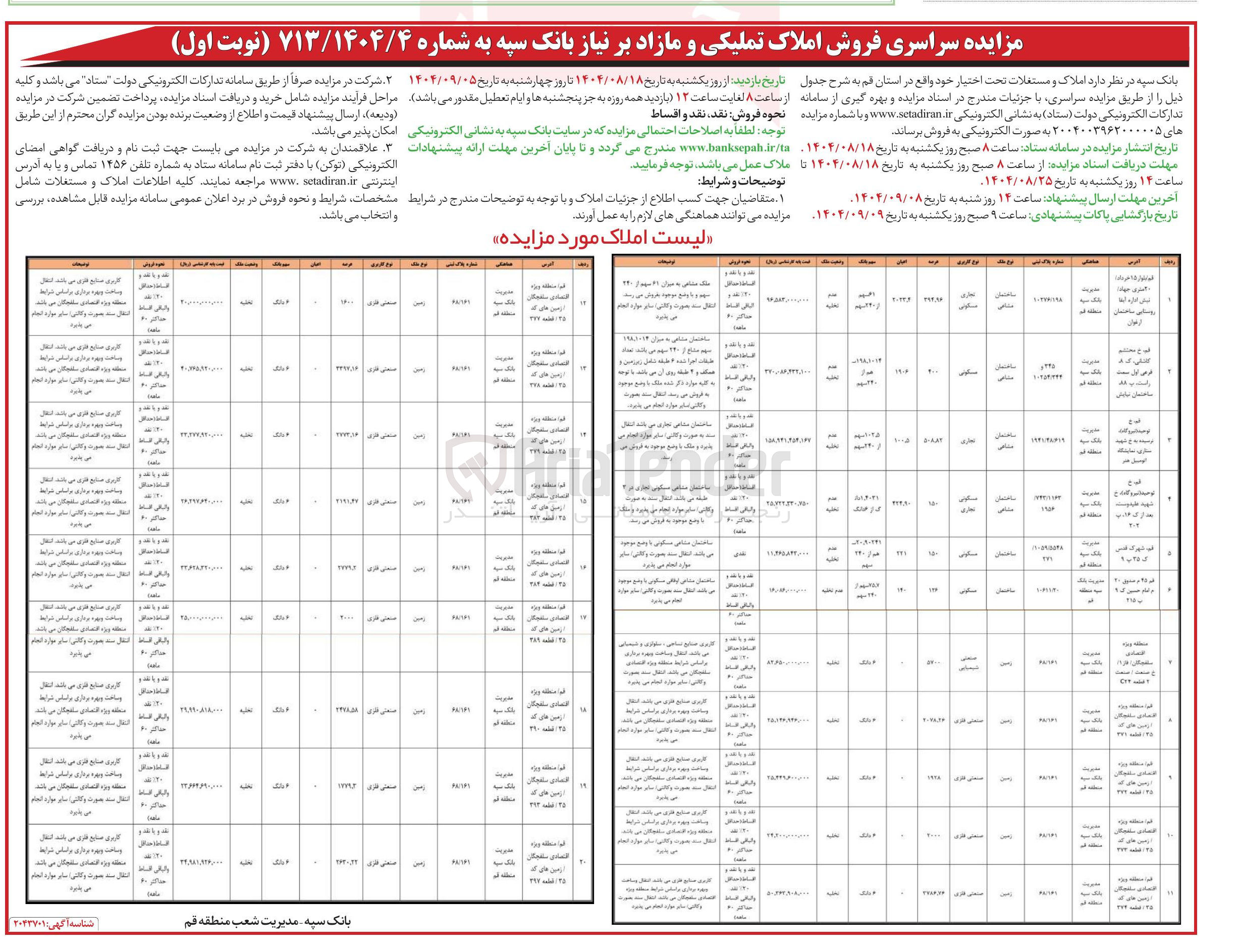 تصویر کوچک آگهی فروش املاک تملیکی و مازاد 