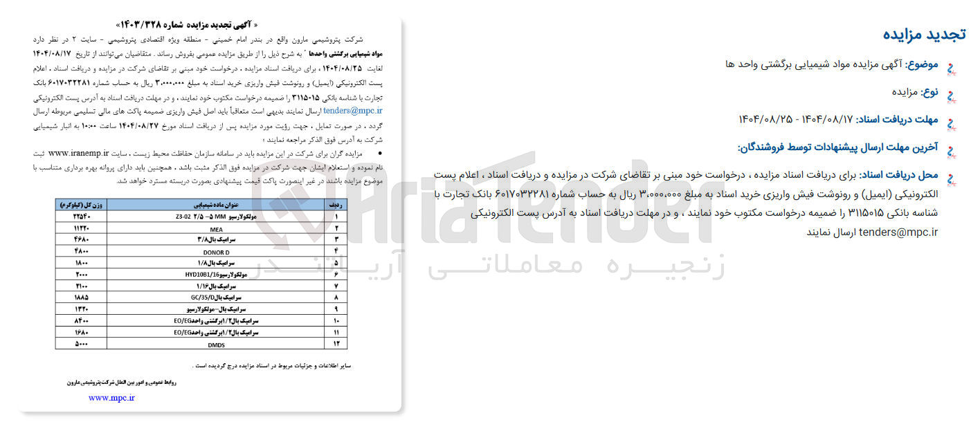 تصویر کوچک آگهی فروش مواد شیمیایی برگشتی واحد ها