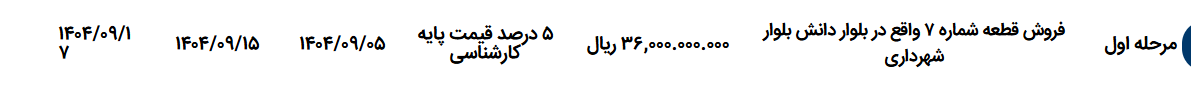 تصویر کوچک آگهی فروش قطعه شماره ۷ واقع در بلوار دانش بلوار شهرداری