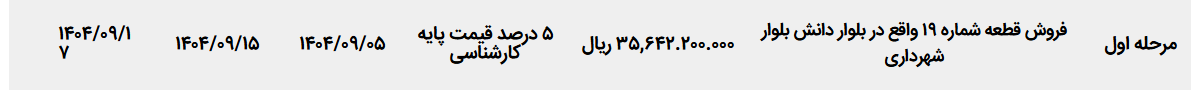 تصویر کوچک آگهی فروش قطعه شماره ۱۹ واقع در بلوار دانش بلوار شهرداری
