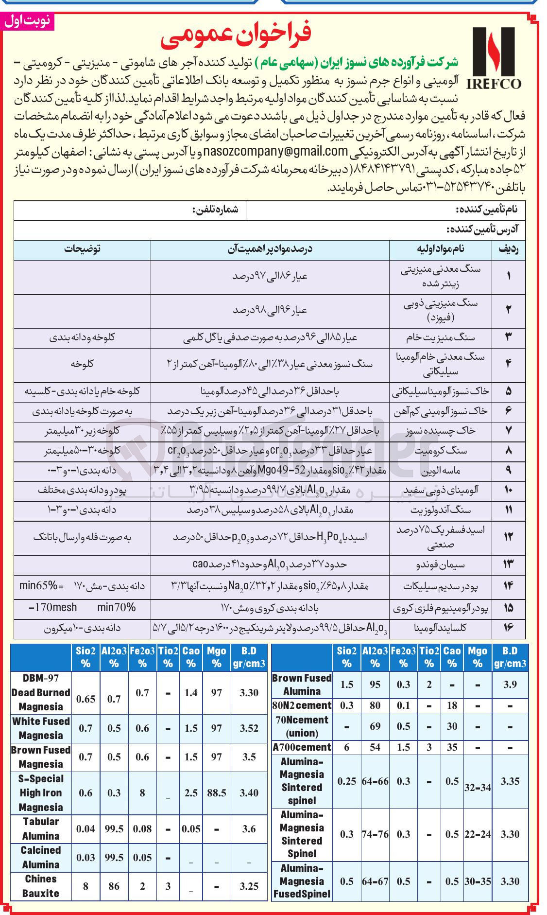 تصویر کوچک آگهی شناسایی تأمین کنندگان مواد اولیه 