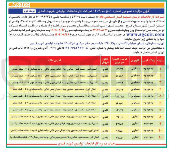 تصویر کوچک آگهی بخشی از املاک