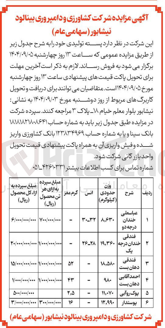تصویر کوچک آگهی ه پوک رو آبی
