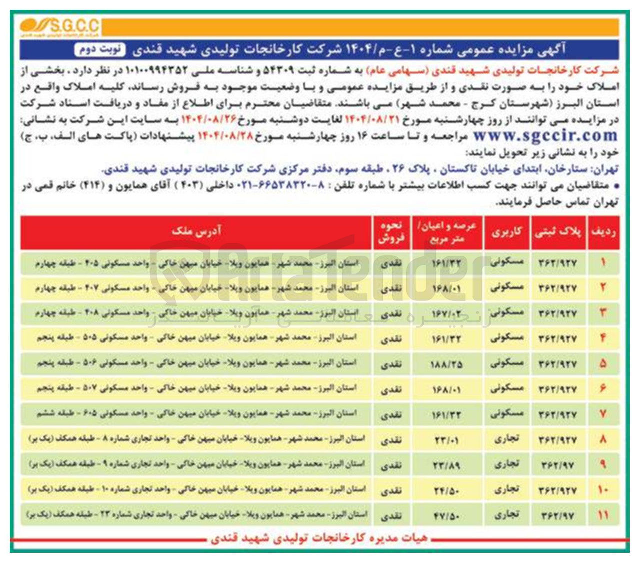 تصویر کوچک آگهی بخشی از املاک