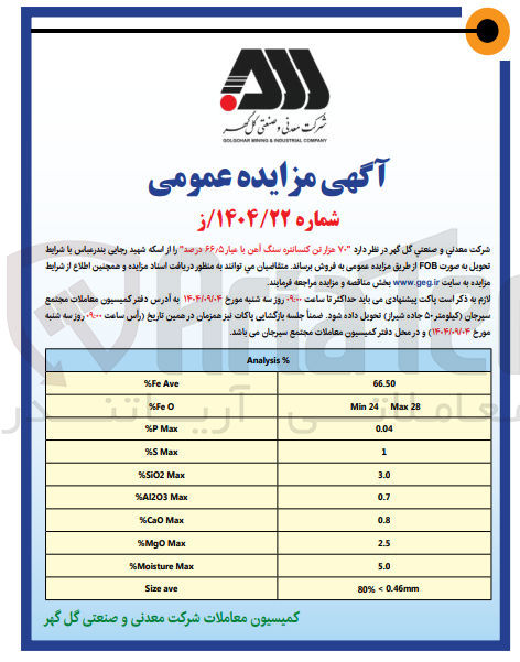 تصویر کوچک آگهی فروش ۷۰ هزار تن کنسانتره سنگ آهن با عیار ۵ / ۶۶ درصد