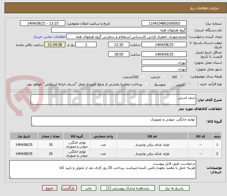 تصویر کوچک آگهی شف اندیش