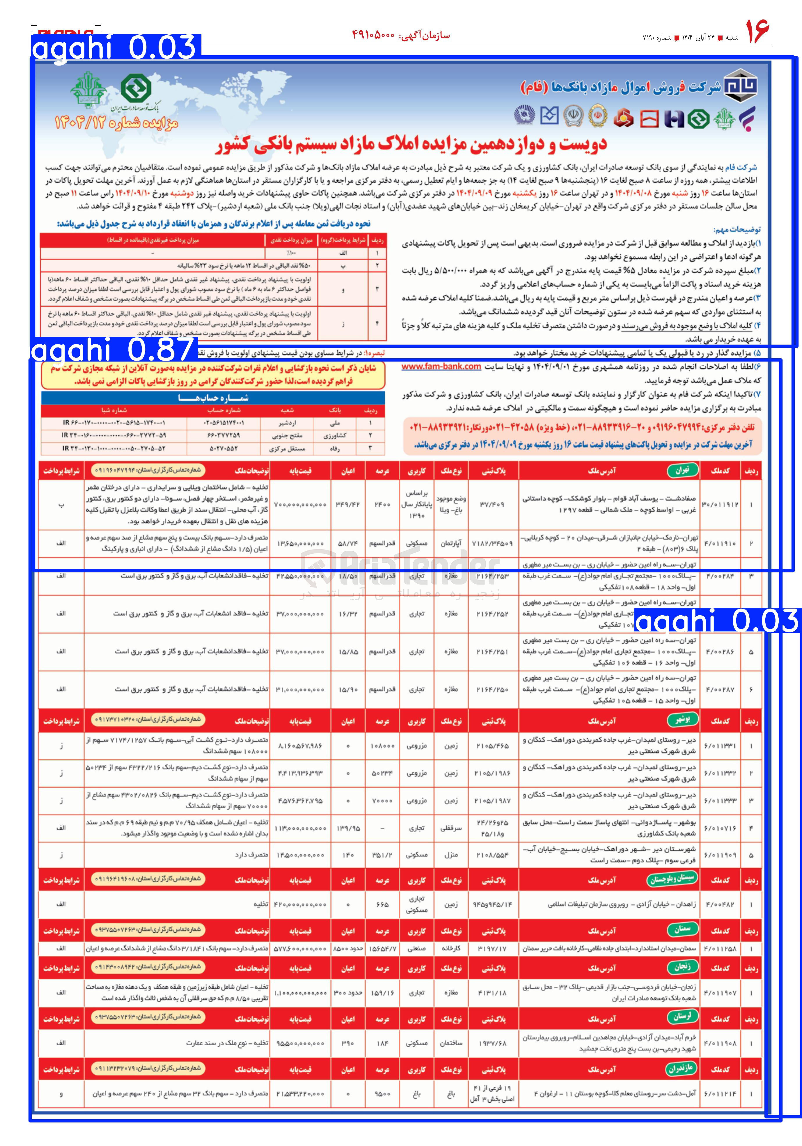 تصویر کوچک آگهی فروش املاک در استانها در 16 ردیف با کاربری مسکونی - تجاری - مزروعی - باغ