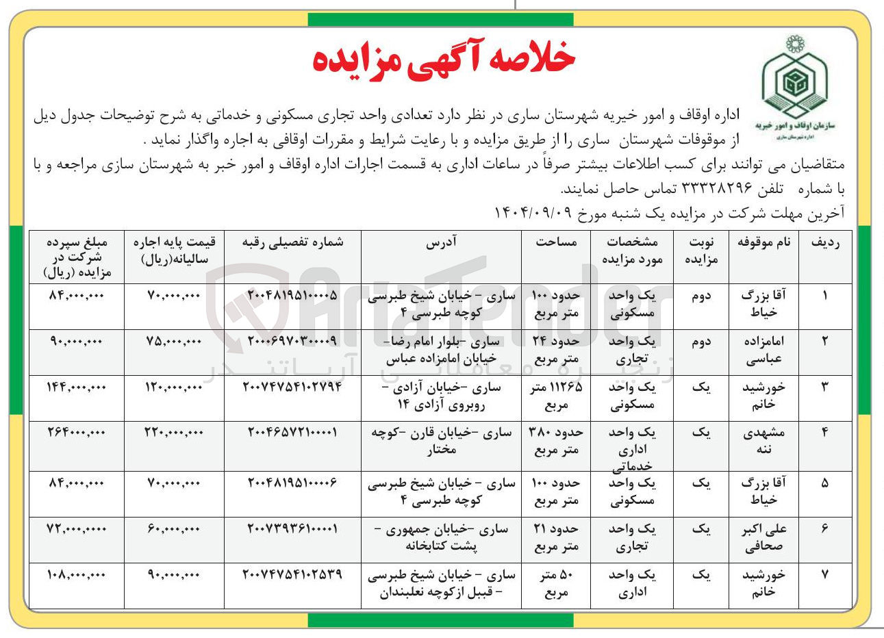 تصویر کوچک آگهی فروش تعدادی واحد تجاری مسکونی و خدماتی در 7 ردیف