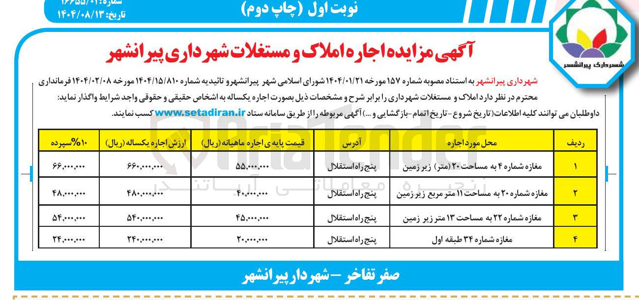 تصویر کوچک آگهی اجاره املاک و مستغلات