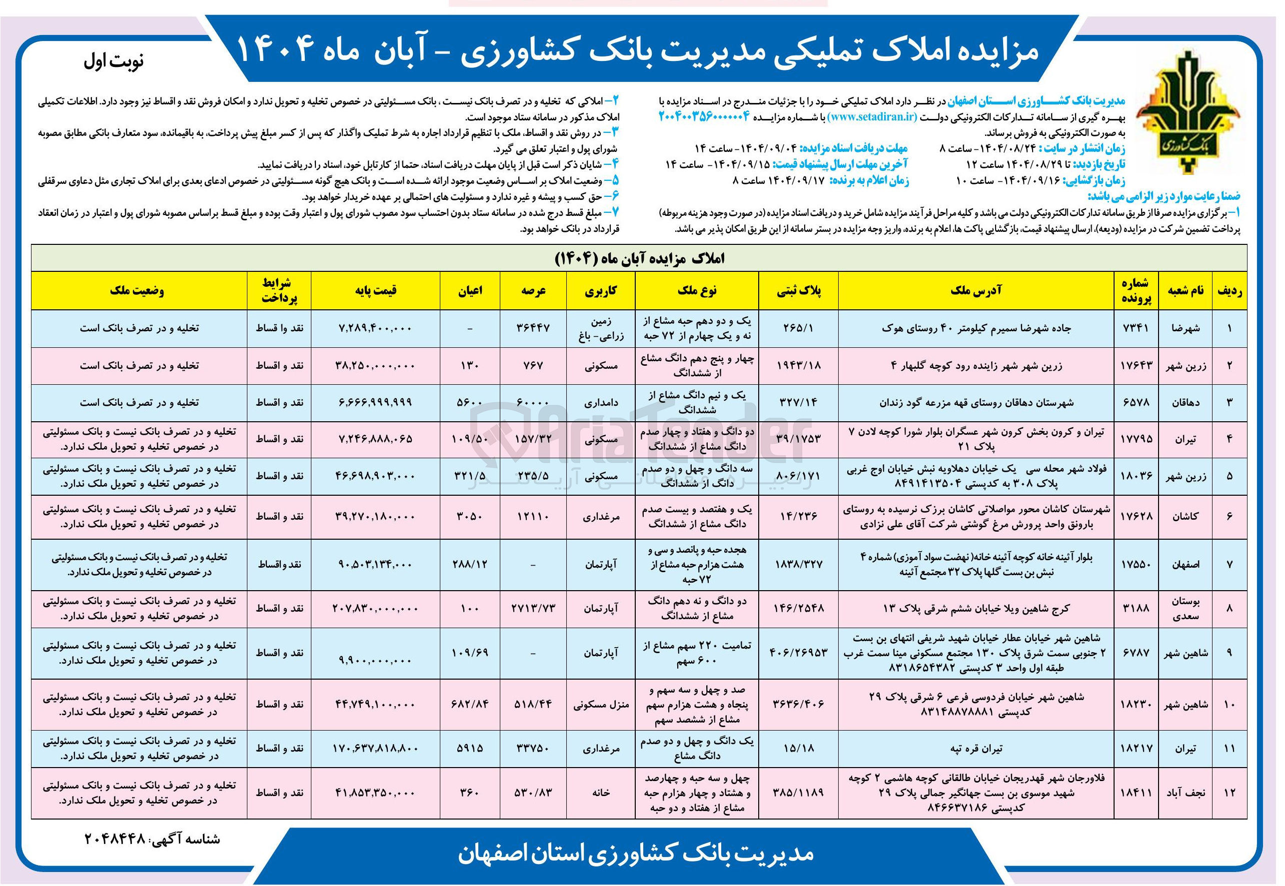 تصویر کوچک آگهی فروش املاک در 12 ردیف با کاربری زراعی - مسکونی - دامداری - مرغداری - خانه و...