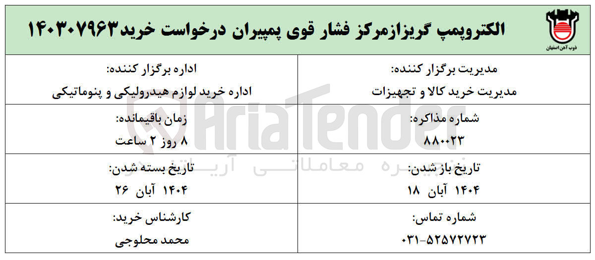 تصویر کوچک آگهی خرید الکتروپمپ گریز از مرکز فشار قوی پمپیران