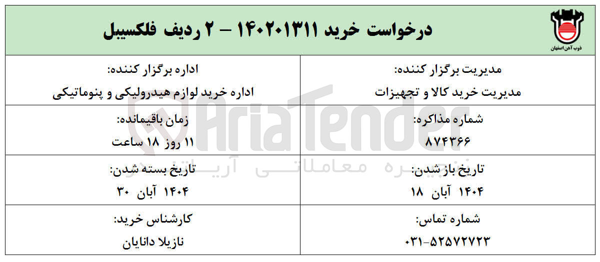 تصویر کوچک آگهی خرید ۲ ردیف فلکسیبل 