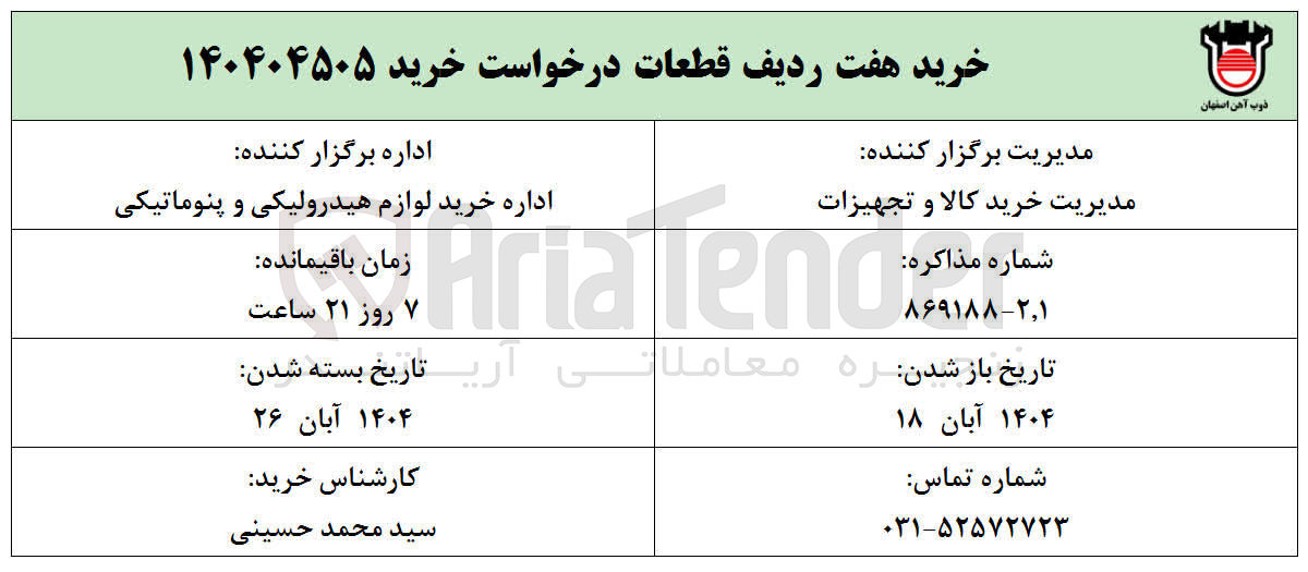 تصویر کوچک آگهی خرید هفت ردیف قطعات