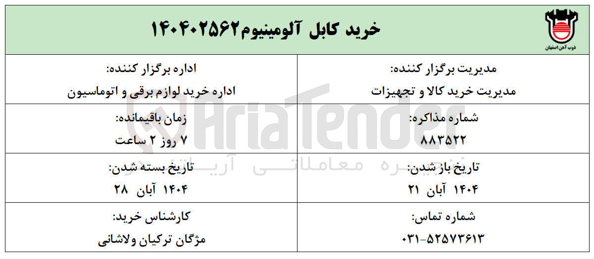 تصویر کوچک آگهی خرید کابل آلومینیوم