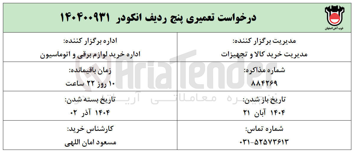 تصویر کوچک آگهی تعمیری پنج ردیف انکودر