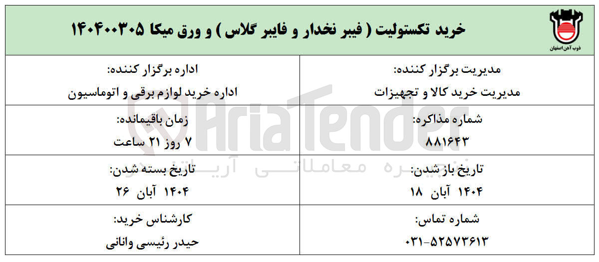تصویر کوچک آگهی خرید تکستولیت (فیبر نخدار و فایبر گلاس) و ورق میکا