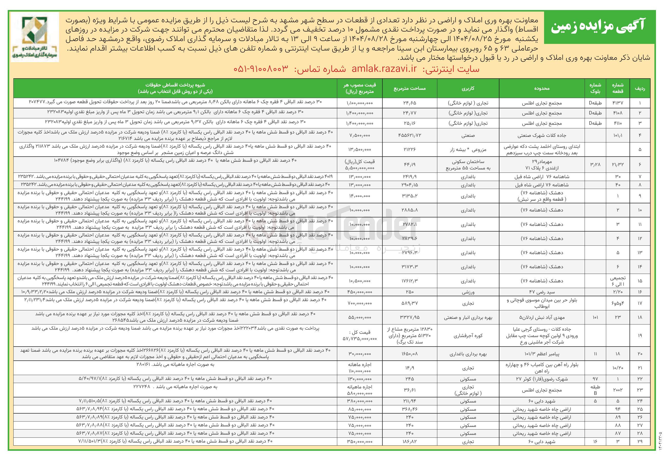 تصویر کوچک آگهی مزایده زمین