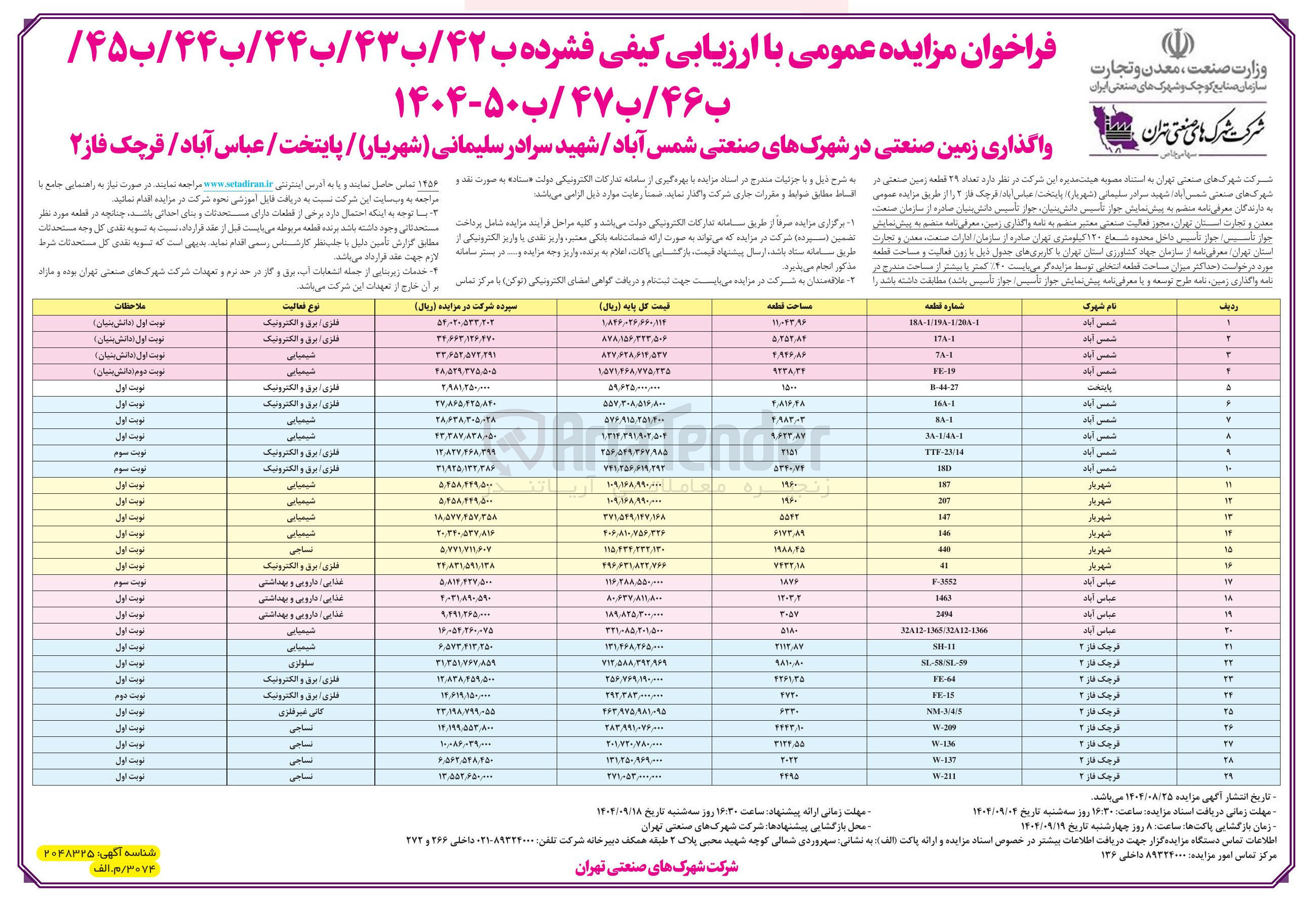 تصویر کوچک آگهی واگذاری زمین صنعتی در 29 ردیف