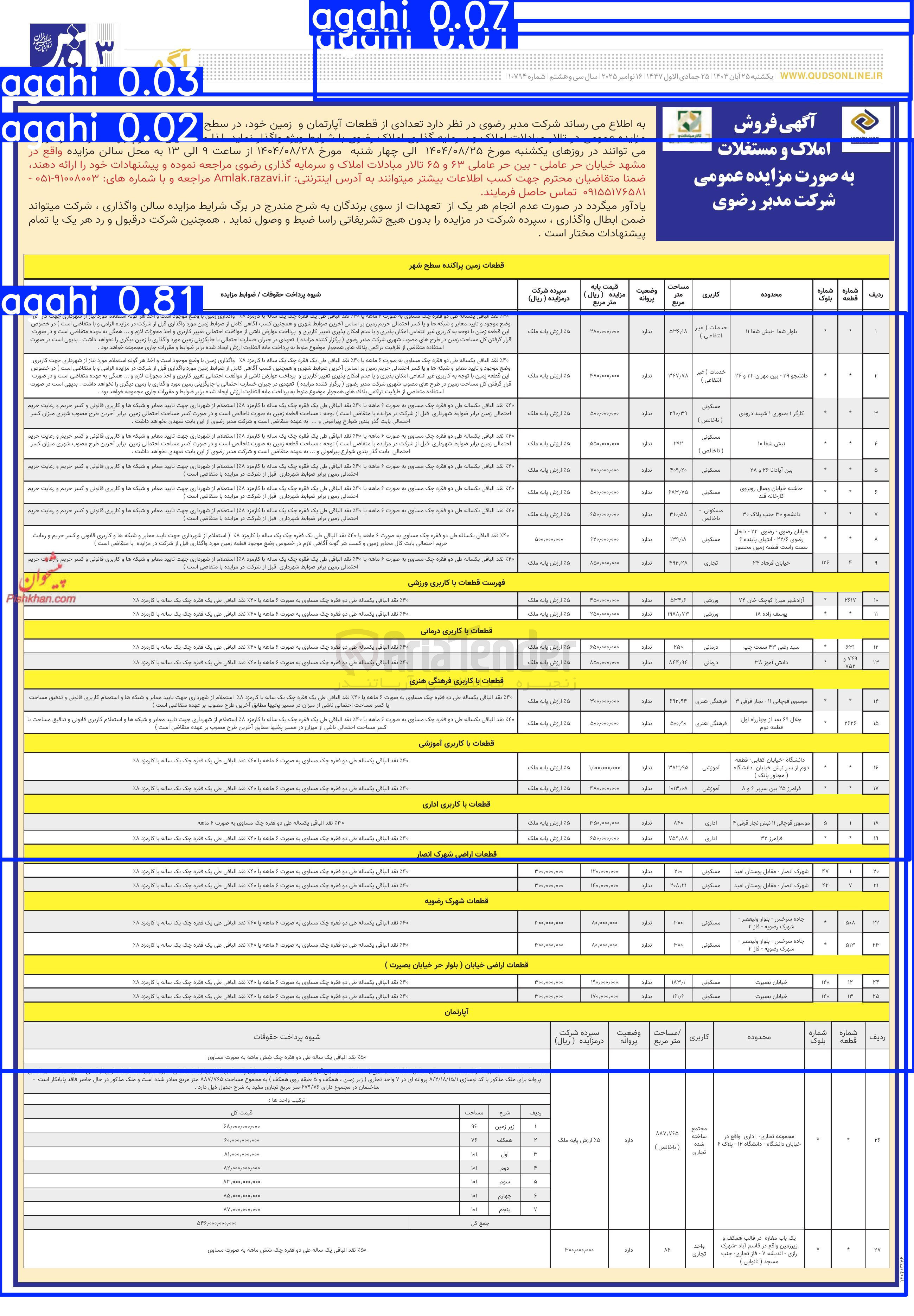 تصویر کوچک آگهی فروش تعدادی از قطعات آپارتمان و زمین در 27 ردیف با کاربری تجاری - مسکونی - اداری - فرهنگی هنری - ورزشی - درمانی - خدماتی