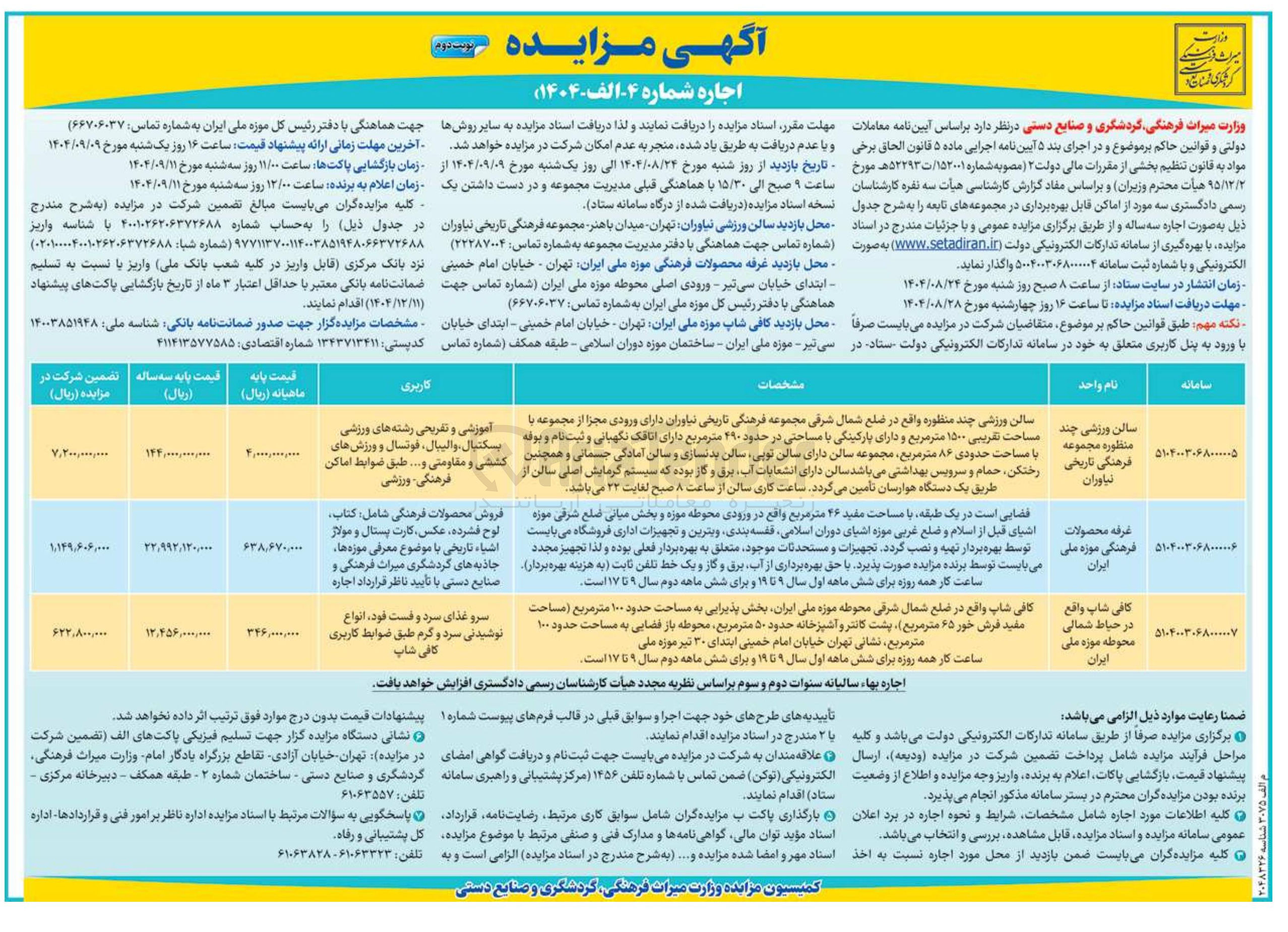 تصویر کوچک آگهی اجاره غرفه محصولات فرهنگی موزه ملی ایران 