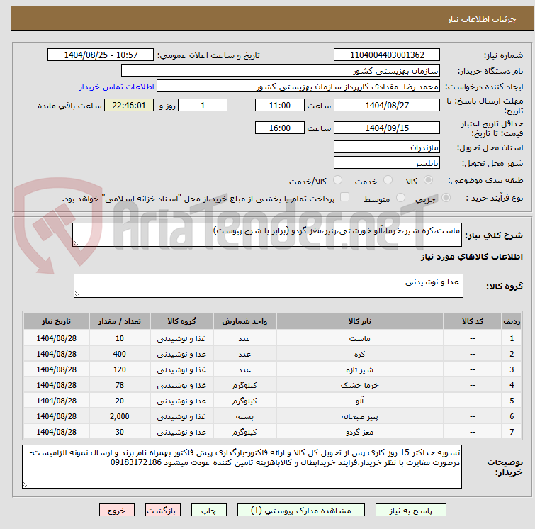 تصویر کوچک آگهی ماست،کره شیر،خرما،آلو خورشتی،پنیر،مغز گردو (برابر با شرح پیوست)